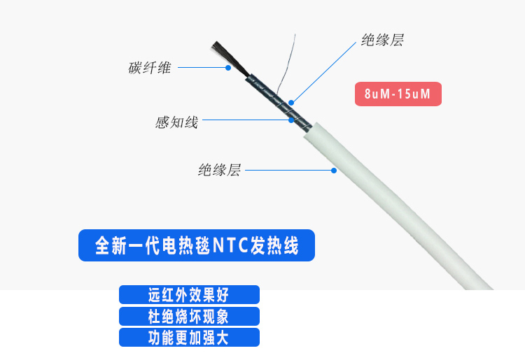 NTC碳纖維發(fā)熱線