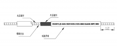 硅膠電熱線認(rèn)證有那些,如何合理使用認(rèn)證編號(hào)你知道嗎?