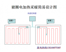 豬圈電采暖＿的安裝方式，以及注意那些事項(xiàng)？